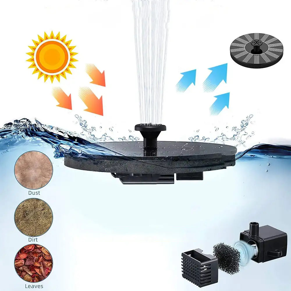 LED Solar Springbrunnen Vogel Bad | Ein Traum für jeden Garten